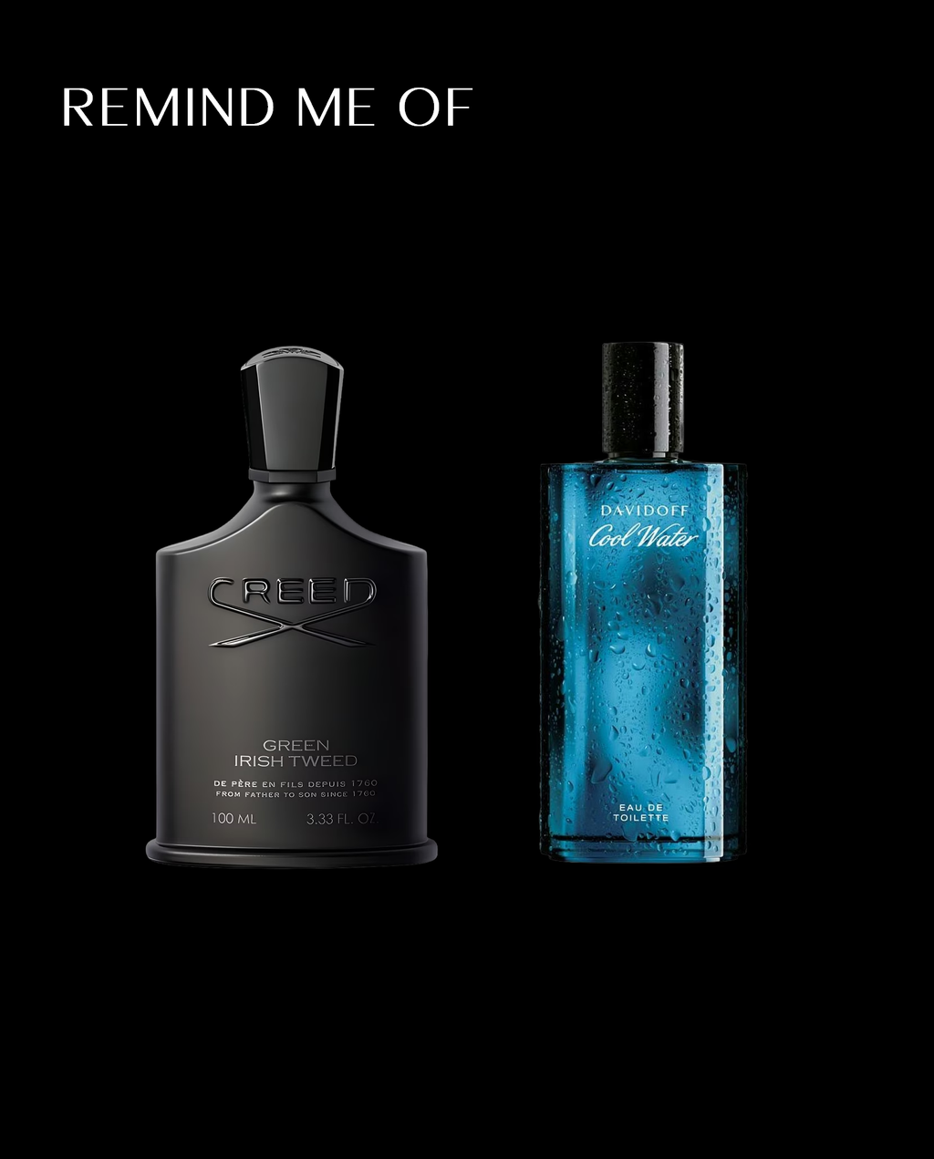 WASSER EXCHANGE Eau De Parfum & Eau De Toilette