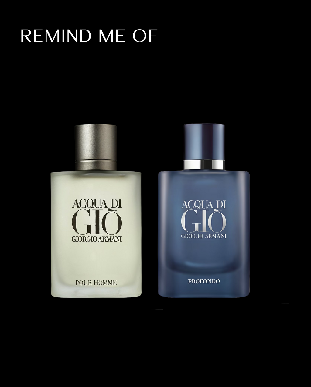 LOCH LOMOND Eau De Parfum & Eau De Toilette